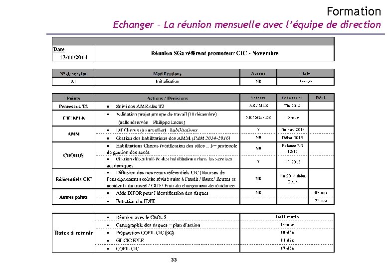 Formation Echanger – La réunion mensuelle avec l’équipe de direction 33 