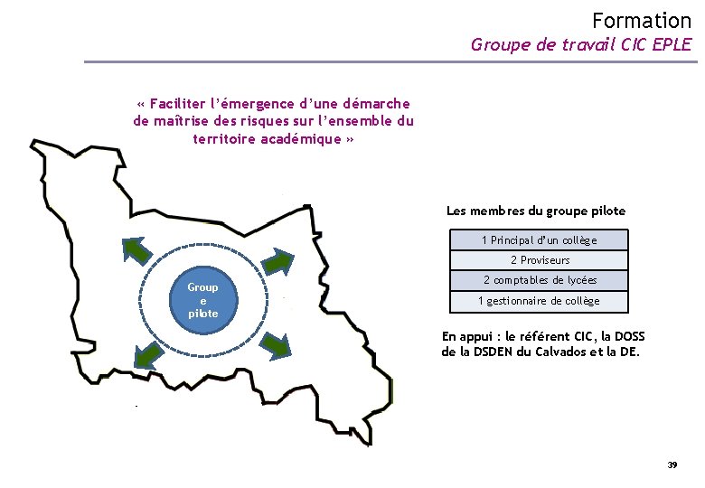 Formation Groupe de travail CIC EPLE « Faciliter l’émergence d’une démarche de maîtrise des