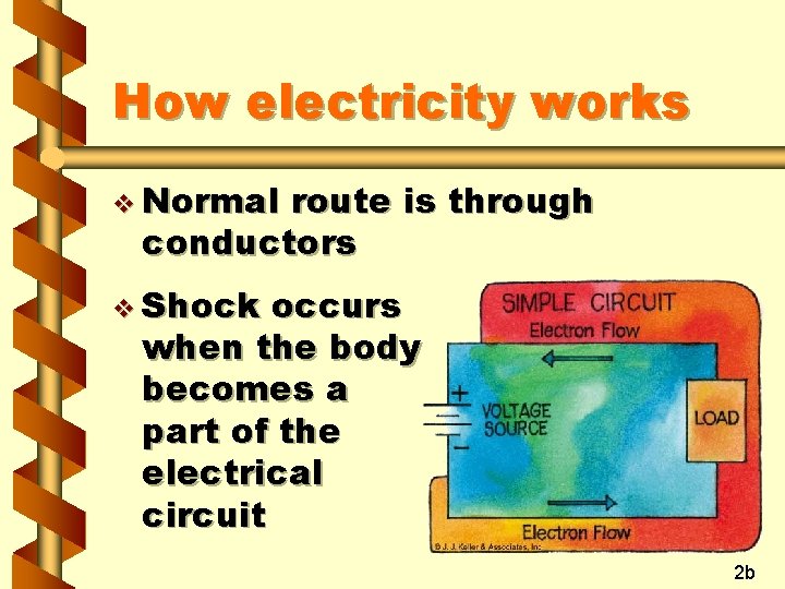 How electricity works v Normal route is through conductors v Shock occurs when the