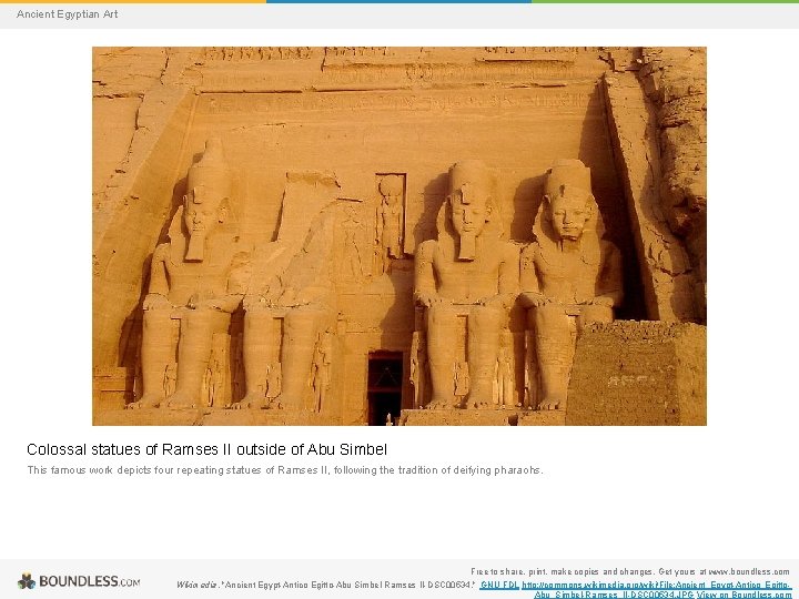 Ancient Egyptian Art Colossal statues of Ramses II outside of Abu Simbel This famous
