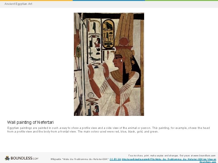 Ancient Egyptian Art Wall painting of Nefertari Egyptian paintings are painted in such a