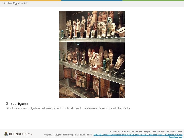 Ancient Egyptian Art Shabti figures Shabti were funerary figurines that were placed in tombs