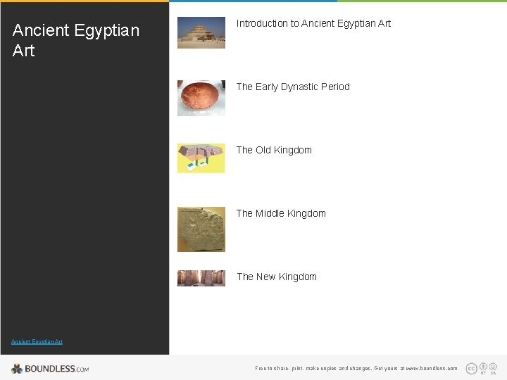 Ancient Egyptian Art Introduction to Ancient Egyptian Art The Early Dynastic Period The Old