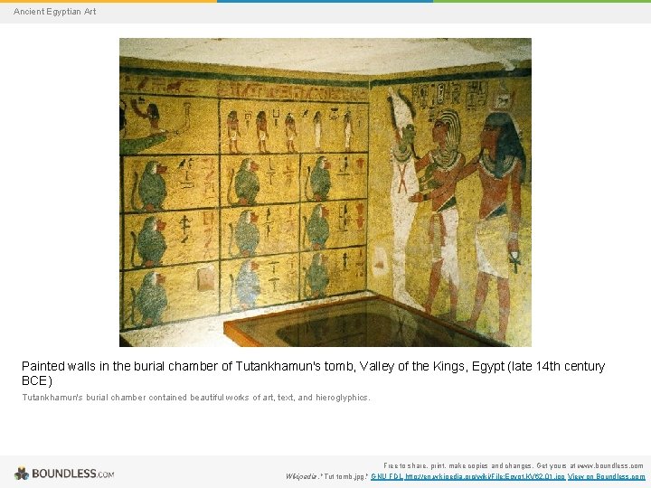 Ancient Egyptian Art Painted walls in the burial chamber of Tutankhamun's tomb, Valley of