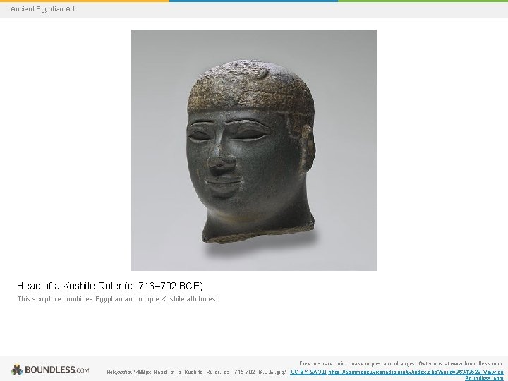 Ancient Egyptian Art Head of a Kushite Ruler (c. 716– 702 BCE) This sculpture