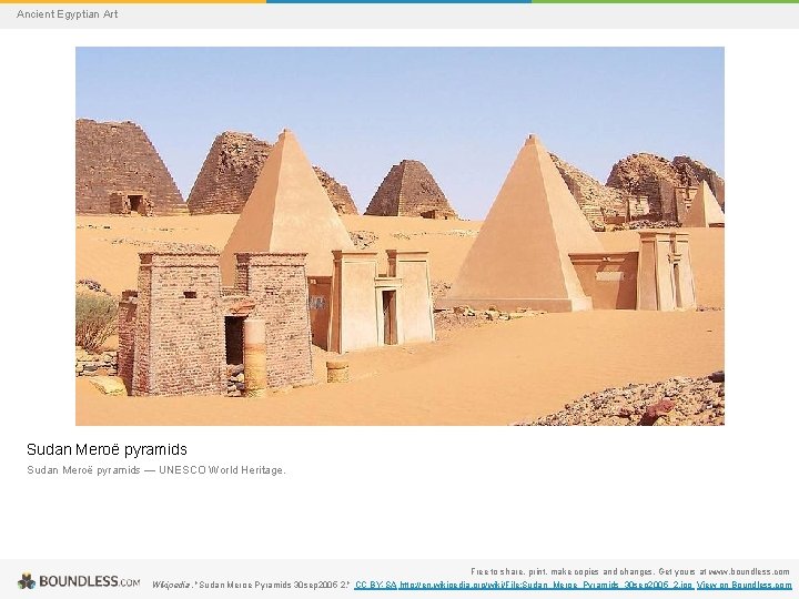 Ancient Egyptian Art Sudan Meroë pyramids — UNESCO World Heritage. Free to share, print,