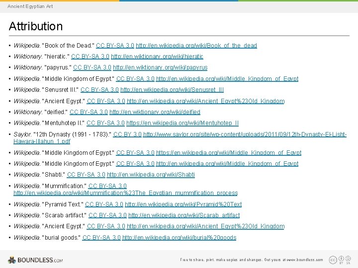 Ancient Egyptian Art Attribution • Wikipedia. "Book of the Dead. " CC BY-SA 3.
