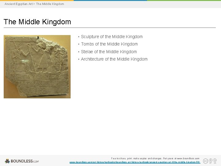 Ancient Egyptian Art > The Middle Kingdom • Sculpture of the Middle Kingdom •