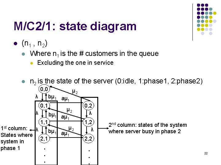 M/C 2/1: state diagram l (n 1 , n 2) l Where n 1