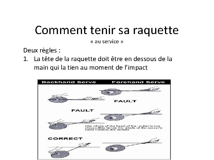 Comment tenir sa raquette « au service » Deux règles : 1. La tête
