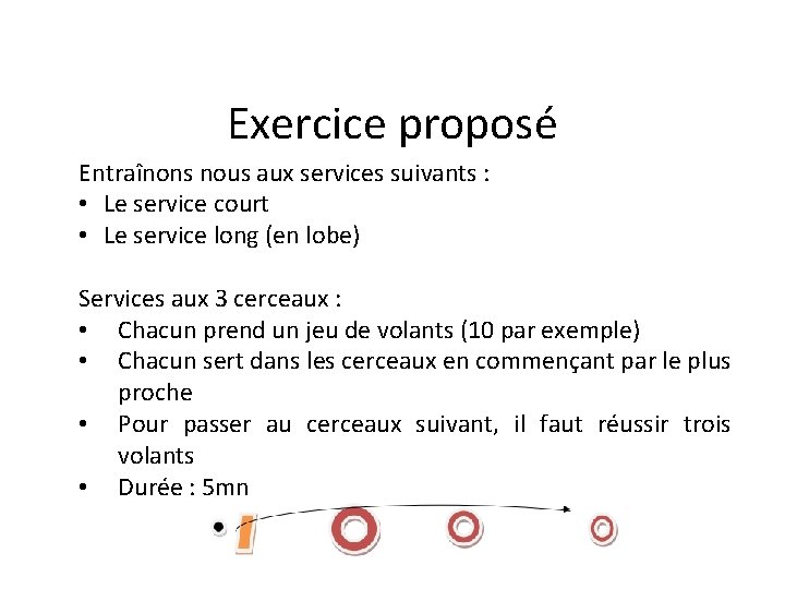 Exercice proposé Entraînons nous aux services suivants : • Le service court • Le