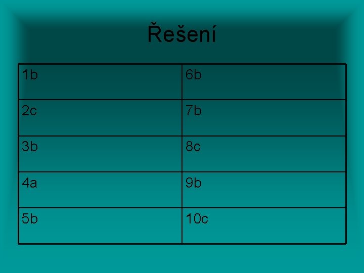 Řešení 1 b 6 b 2 c 7 b 3 b 8 c 4