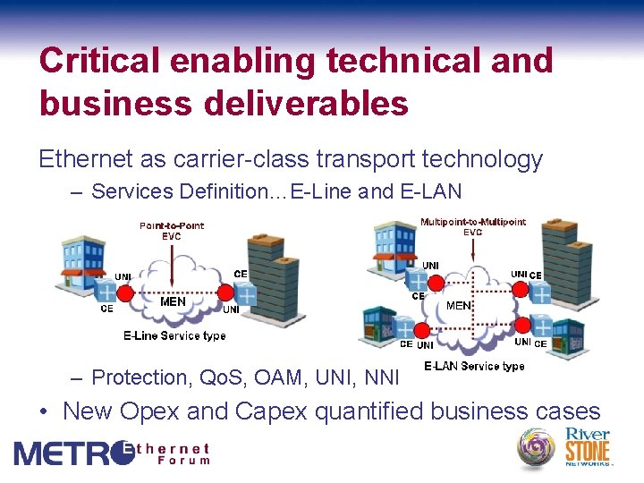 Critical enabling technical and business deliverables Ethernet as carrier-class transport technology – Services Definition…E-Line