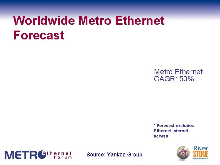 Worldwide Metro Ethernet Forecast Metro Ethernet CAGR: 50% * Forecast excludes Ethernet Internet access