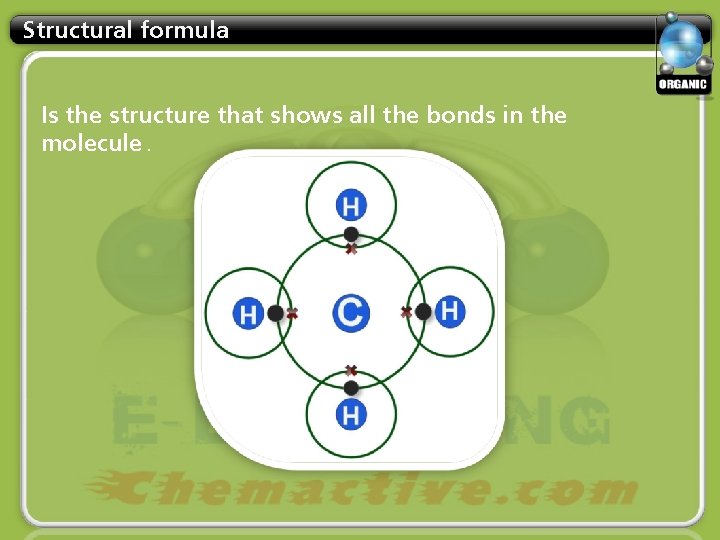 Structural formula Is the structure that shows all the bonds in the molecule. 