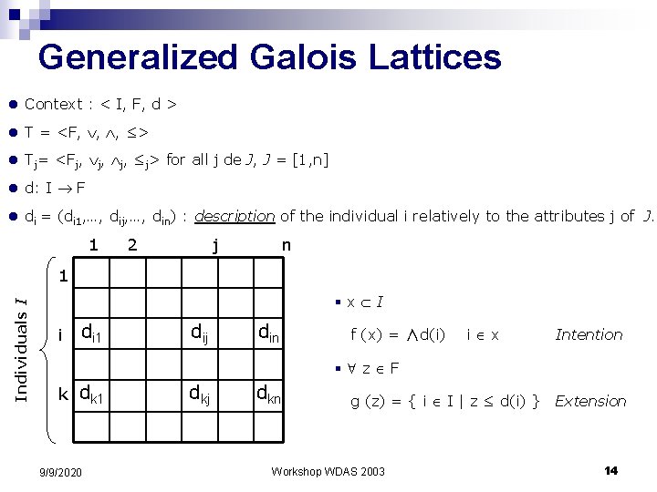 Generalized Galois Lattices l Context : < I, F, d > l T =