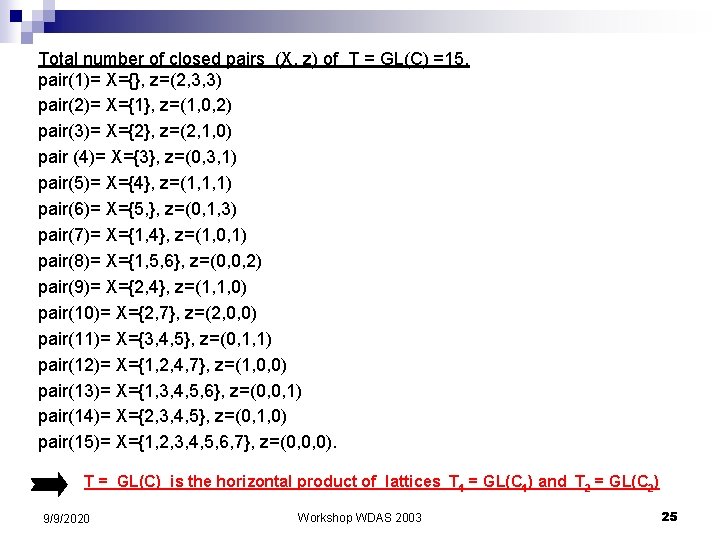 Total number of closed pairs (X, z) of T = GL(C) =15. pair(1)= X={},