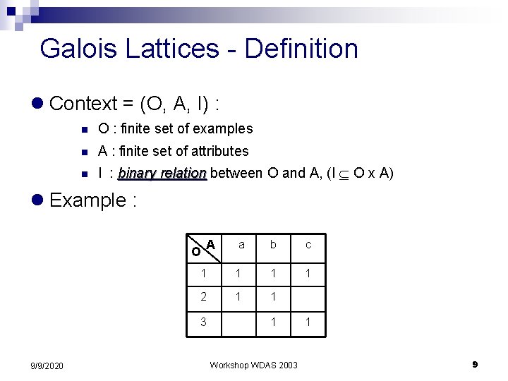 Galois Lattices - Definition l Context = (O, A, I) : n O :