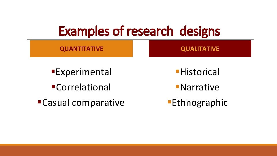 Examples of research designs QUANTITATIVE §Experimental §Correlational §Casual comparative QUALITATIVE §Historical §Narrative §Ethnographic 