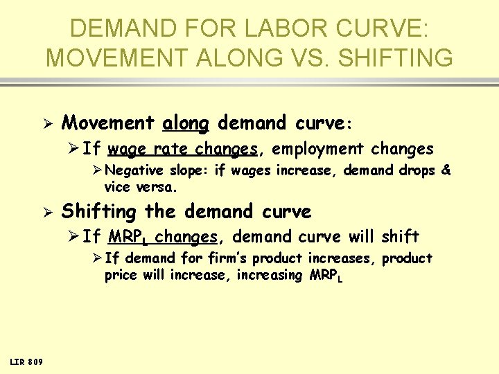 DEMAND FOR LABOR CURVE: MOVEMENT ALONG VS. SHIFTING Ø Movement along demand curve: Ø