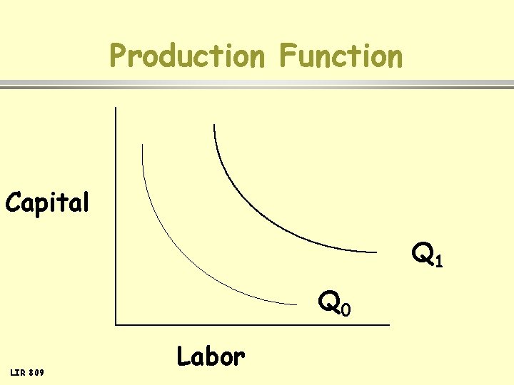 Production Function Capital Q 1 Q 0 LIR 809 Labor 