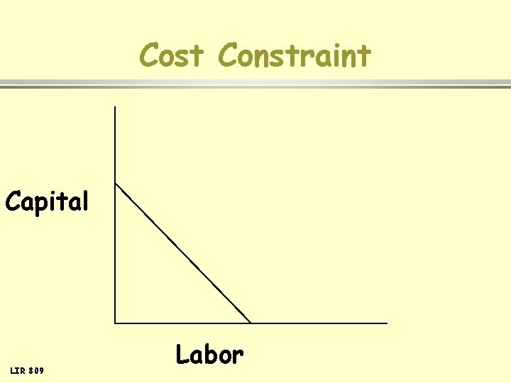 Cost Constraint Capital LIR 809 Labor 