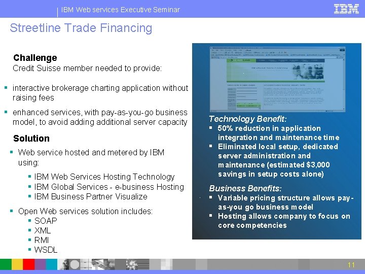 IBM Web services Executive Seminar Streetline Trade Financing Challenge Credit Suisse member needed to
