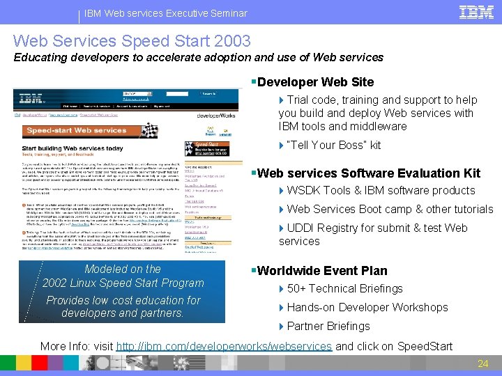 IBM Web services Executive Seminar Web Services Speed Start 2003 Educating developers to accelerate