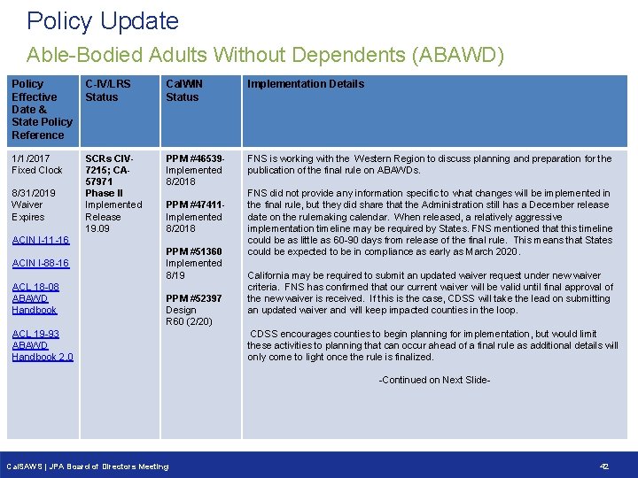 Policy Update Able-Bodied Adults Without Dependents (ABAWD) Policy C-IV/LRS Effective Status Date & State