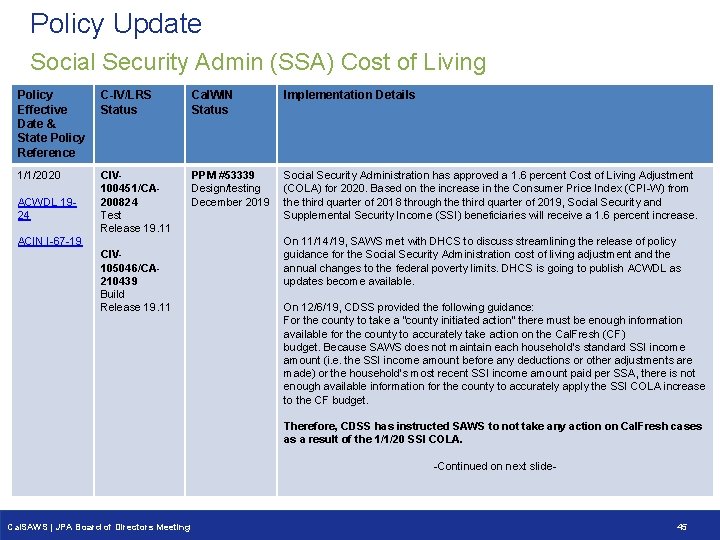 Policy Update Social Security Admin (SSA) Cost of Living Policy C-IV/LRS Effective Status Date