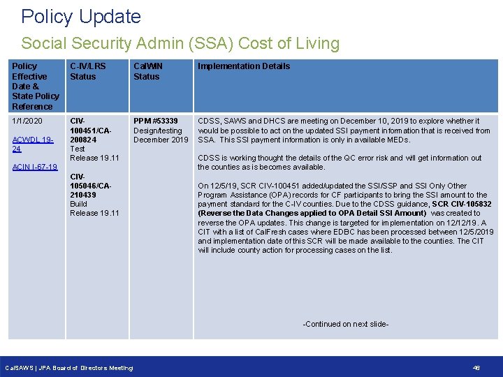 Policy Update Social Security Admin (SSA) Cost of Living Policy C-IV/LRS Effective Status Date