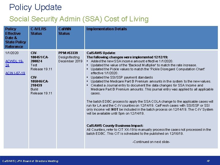 Policy Update Social Security Admin (SSA) Cost of Living Policy C-IV/LRS Effective Status Date
