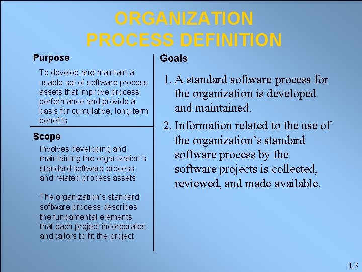 ORGANIZATION PROCESS DEFINITION Purpose To develop and maintain a usable set of software process