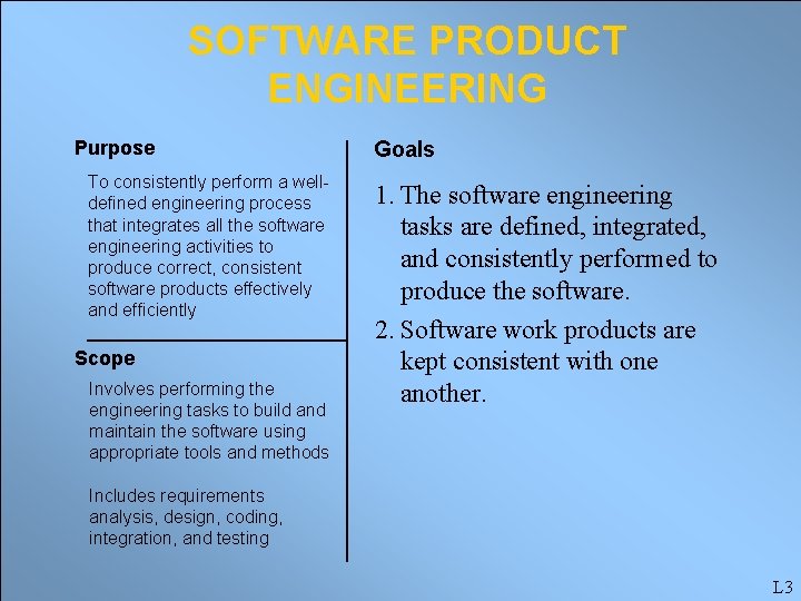SOFTWARE PRODUCT ENGINEERING Purpose To consistently perform a welldefined engineering process that integrates all