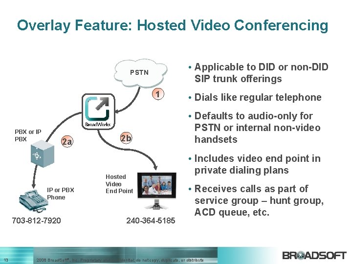 Overlay Feature: Hosted Video Conferencing • Applicable to DID or non-DID SIP trunk offerings