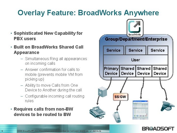 Overlay Feature: Broad. Works Anywhere • Sophisticated New Capability for PBX users • Built