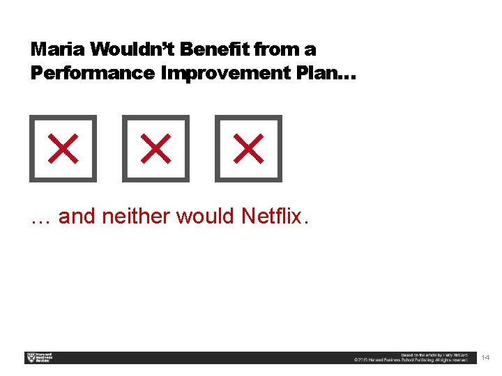 Maria Wouldn’t Benefit from a Performance Improvement Plan… … and neither would Netflix. 14