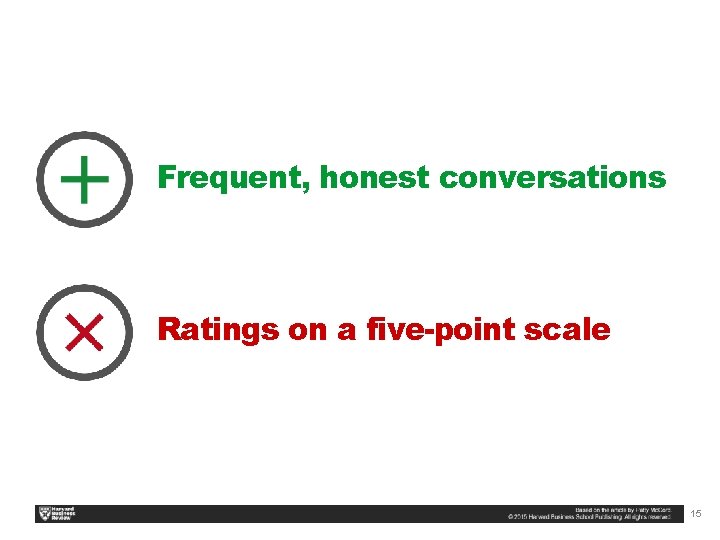 Frequent, honest conversations Ratings on a five-point scale 15 