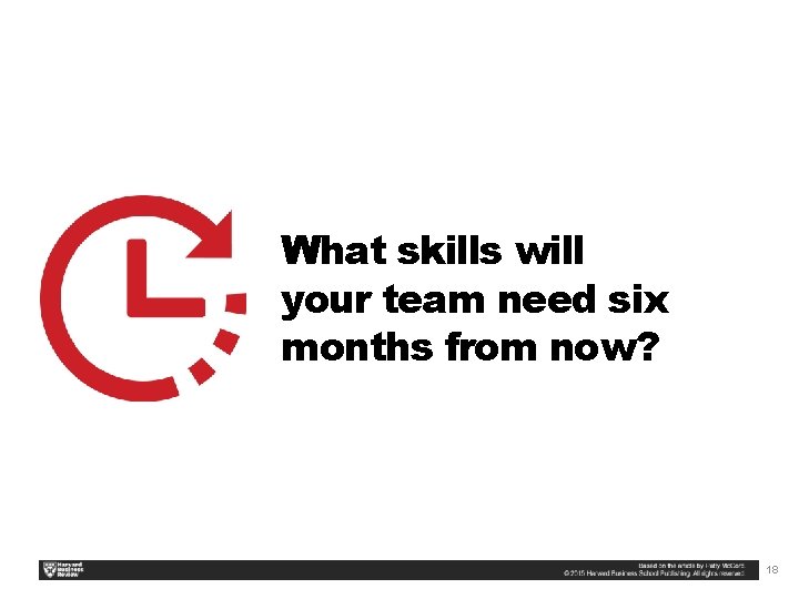 What skills will your team need six months from now? 18 