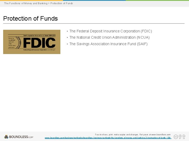 The Functions of Money and Banking > Protection of Funds • The Federal Deposit