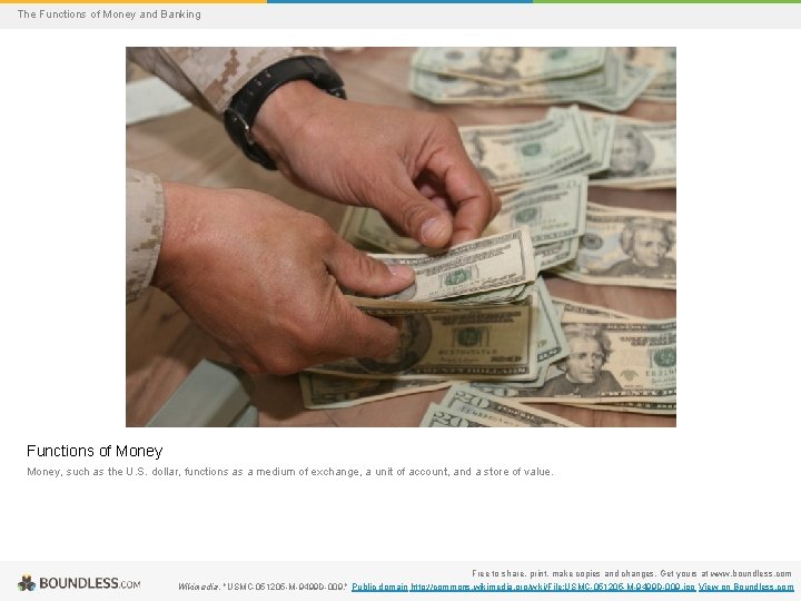 The Functions of Money and Banking Functions of Money, such as the U. S.