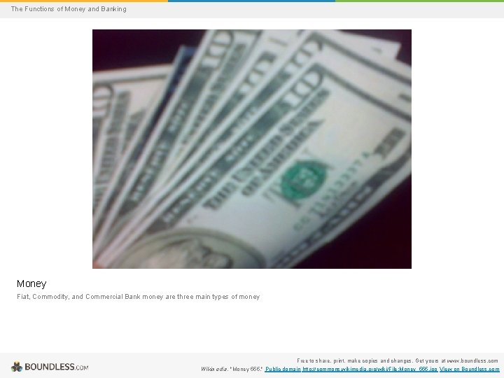 The Functions of Money and Banking Money Fiat, Commodity, and Commercial Bank money are