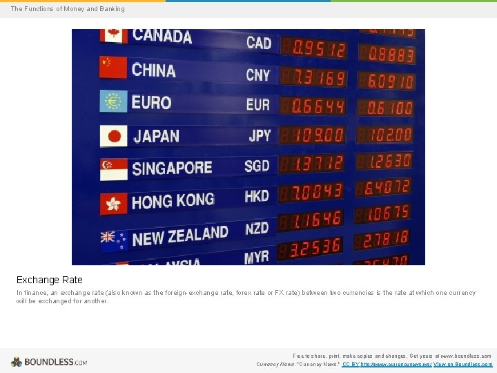 The Functions of Money and Banking Exchange Rate In finance, an exchange rate (also