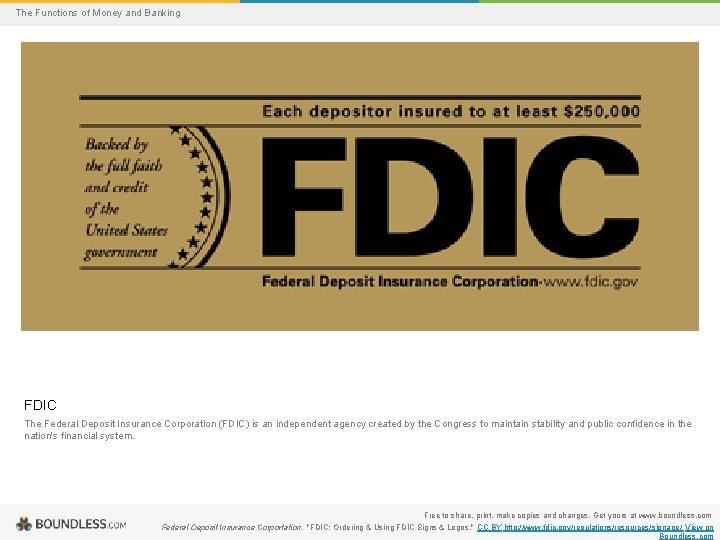 The Functions of Money and Banking FDIC The Federal Deposit Insurance Corporation (FDIC) is