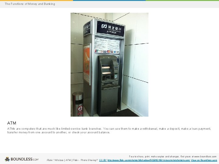 The Functions of Money and Banking ATMs are computers that are much like limited-service