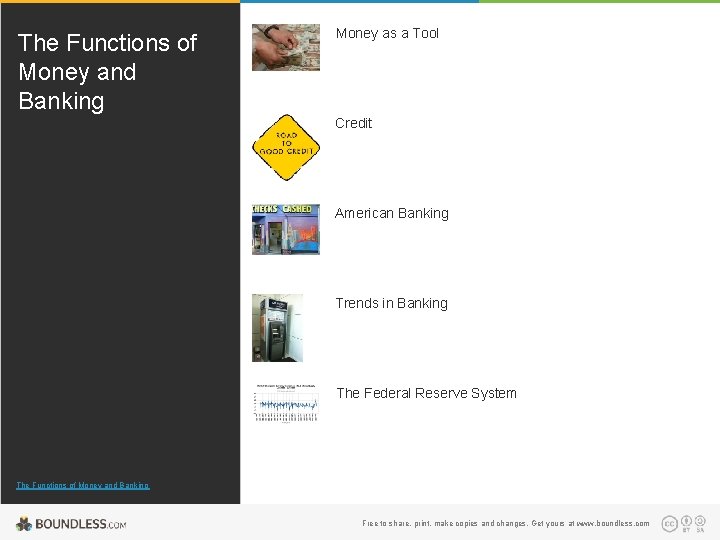 The Functions of Money and Banking Money as a Tool Credit American Banking Trends