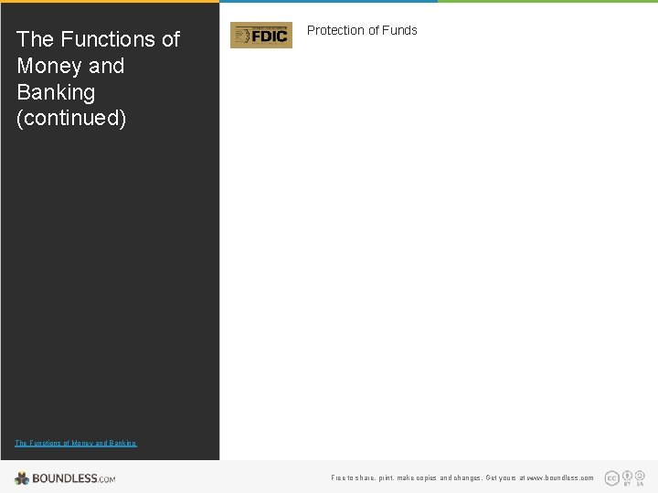 The Functions of Money and Banking (continued) Protection of Funds The Functions of Money