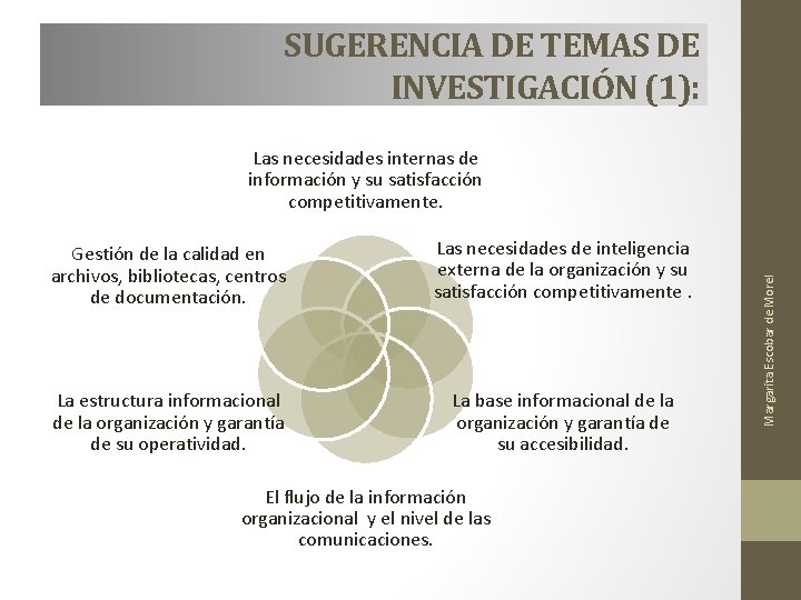 SUGERENCIA DE TEMAS DE INVESTIGACIÓN (1): Gestión de la calidad en archivos, bibliotecas, centros