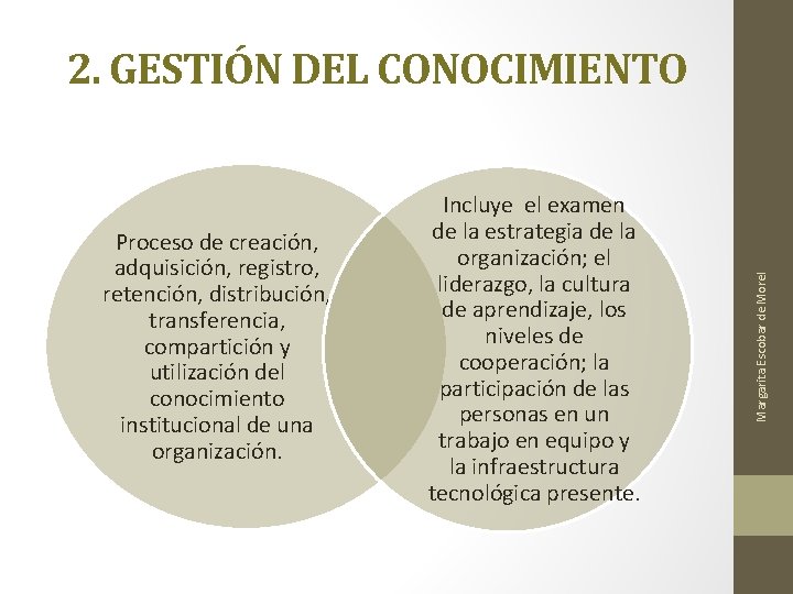 Proceso de creación, adquisición, registro, retención, distribución, transferencia, compartición y utilización del conocimiento institucional