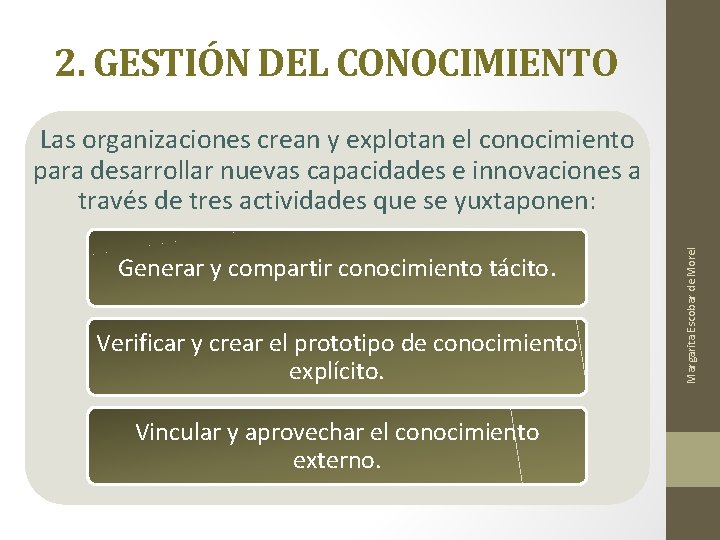 2. GESTIÓN DEL CONOCIMIENTO Generar y compartir conocimiento tácito. Verificar y crear el prototipo
